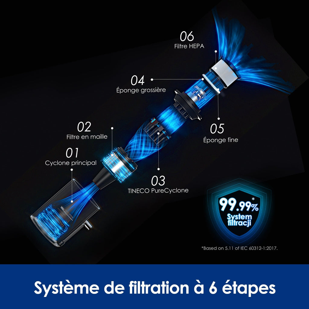 Tineco PURE ONE A25 Aspirateur Balai Sans Fil