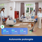 Tineco Pure One S70 Aspirateur Balai sans Fil(Gris)